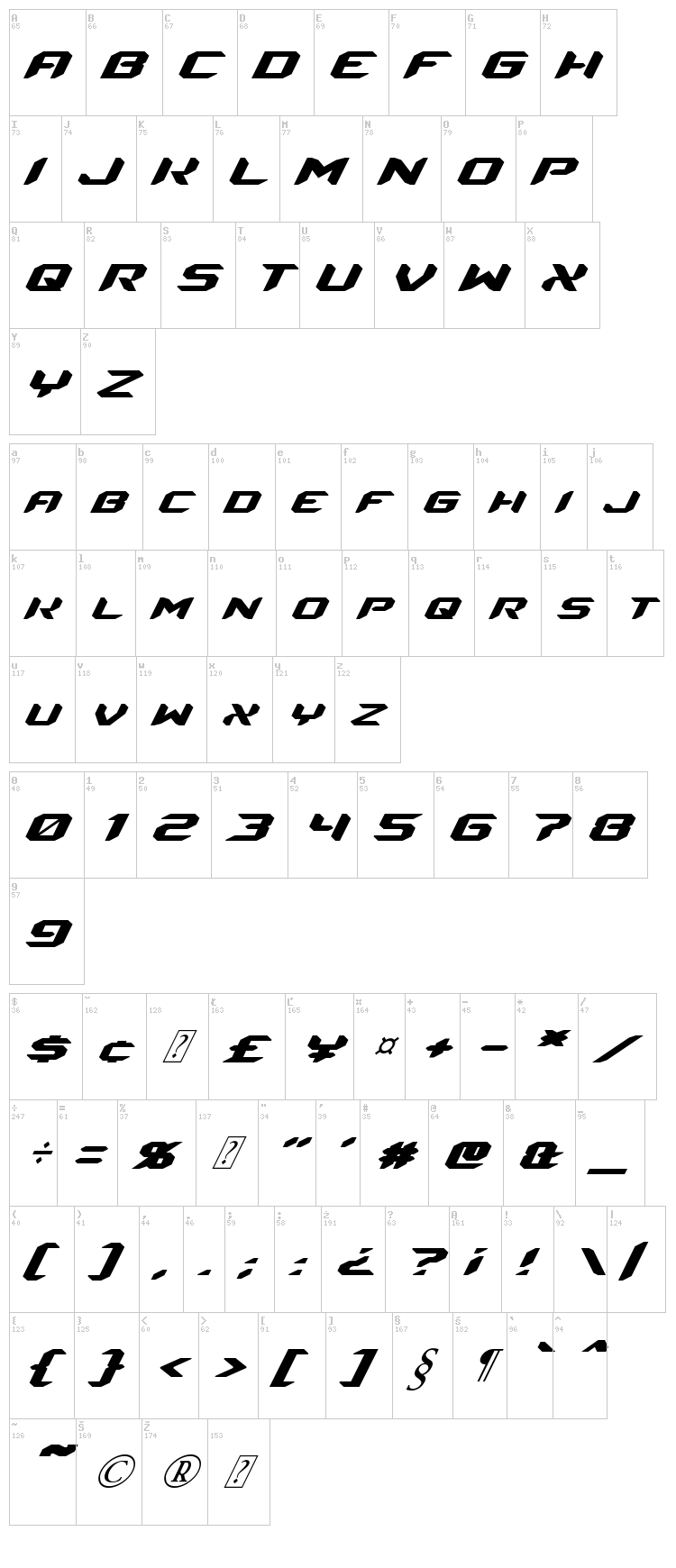 Energon font map